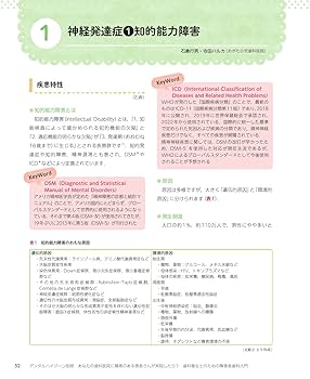 DVD2枚/冊子/歯科医院IT活用セミナー/HP 栄養×歯科Zoomオンラインセミナー | WHITE CROSS